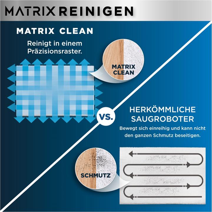 Produktbild Shark Matrix Plus (Saugroboter)