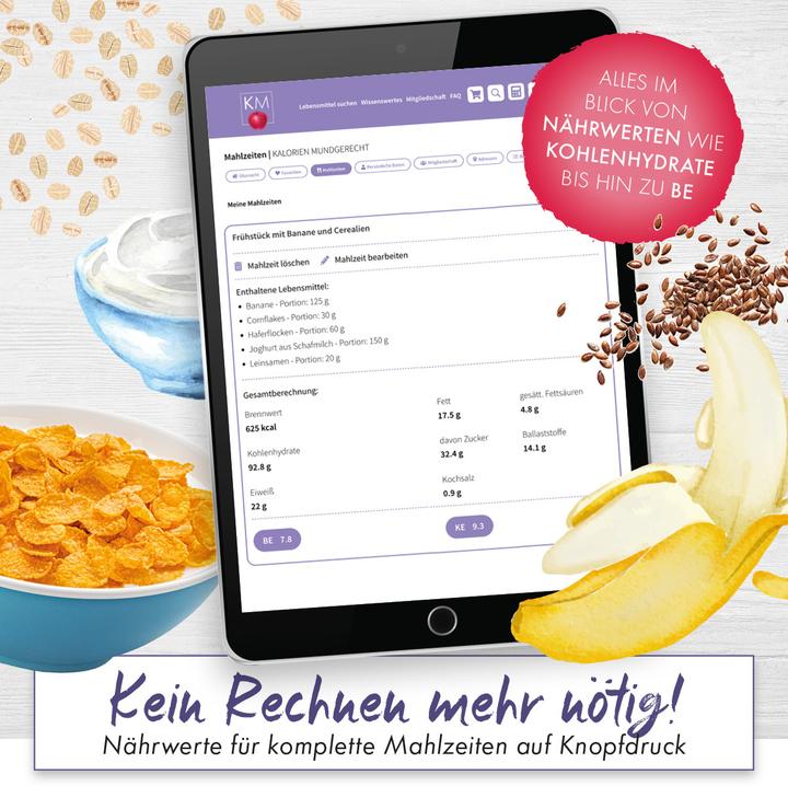 Produktbild Kalorien mundgerecht (Deutsch, Nestlé Deutschland Ag, 2023)