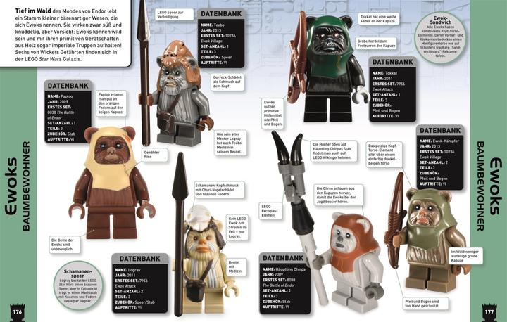 Produktbild LEGO Star Wars - Lexikon der Minifiguren (Deutsch, Elizabeth Dowsett, 2020)