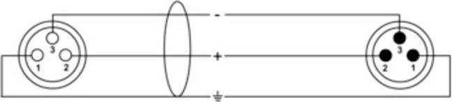 Image du produit Cordial EM 2,5 FM XLR Verbindungskabel (1x XLR-Buchse 3 polig - 1x XLR-Stecker 3 (2.50 m, XLR)