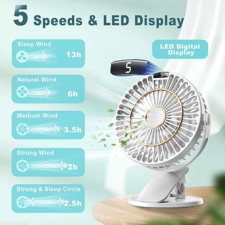 Actual product image Verquin Mini fan (40 dB)