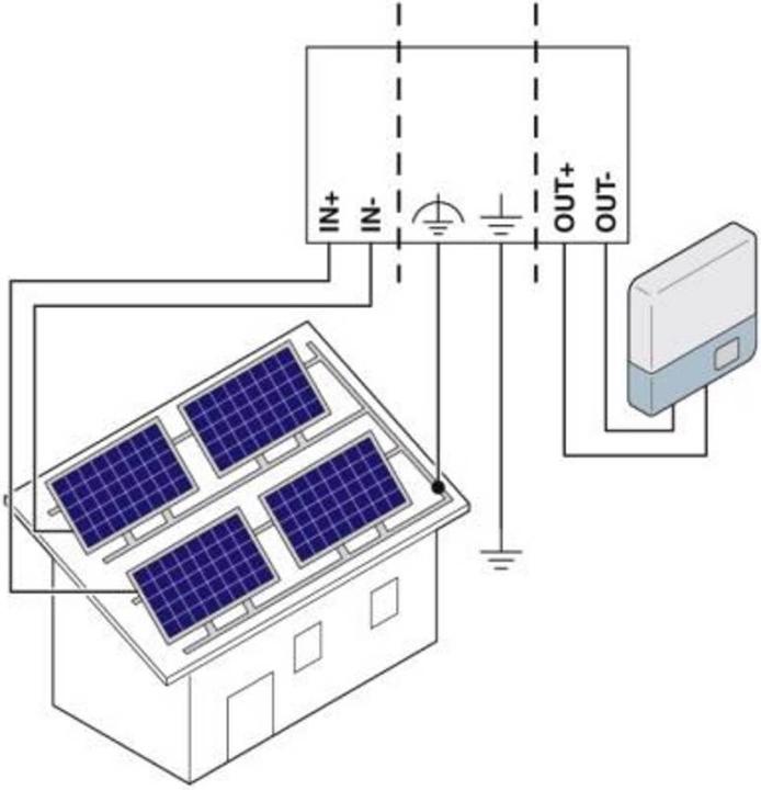 Image du produit Phoenix Contact Boîte de jonction du générateur (Boîte de jonction du générateur)