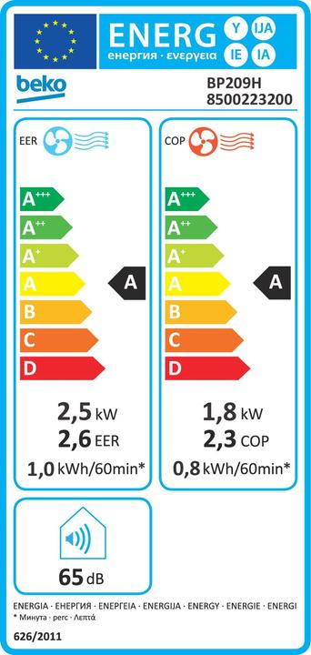 Energie-Label Beko BP209H (3412.14 BTU/h)