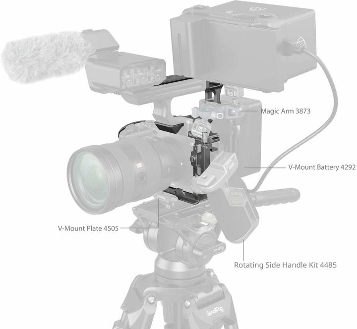 Immagine prodotto SmallRig Kit gabbia avanzata a sgancio rapido HawkLock (Accessori per gabbie, Gabbietta)