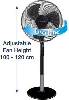 Image du produit Honeywell HSF600BE4 (48 dB)