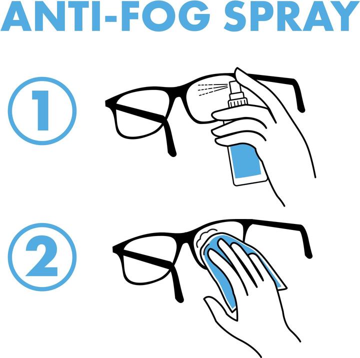 Produktbild Metamorph Anti-Beschlag Spray