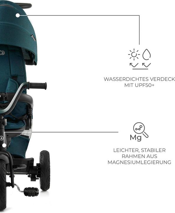 Actual product image KinderKraft Easy Twist