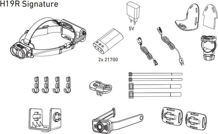 Actual product image Ledlenser H19R Signature (4000 lm)