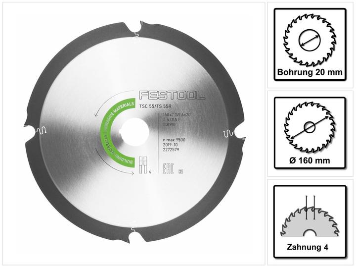 Produktbild Festool Abrasive Materials