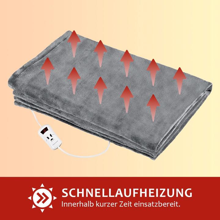 Actual product image Profi-Care PC WZD 3061 (130 x 180 cm)