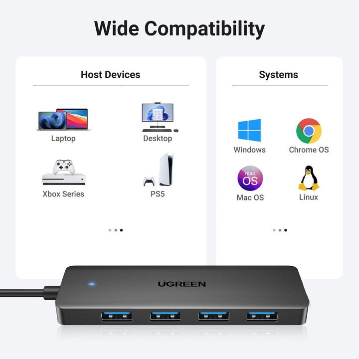 Image du produit Ugreen USB Hub (USB-A, 4 Ports)