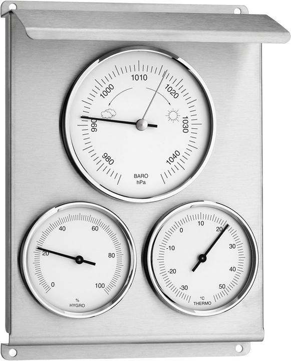 TFA Aussenwetterstation