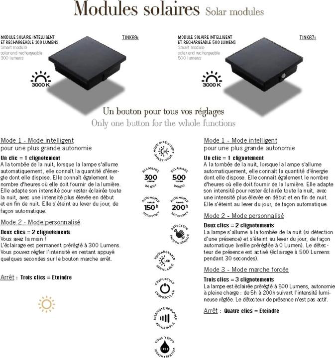 Produktbild Les Jardins Solar LED Modul 300 lumens - Ersatzteil (300 lm)