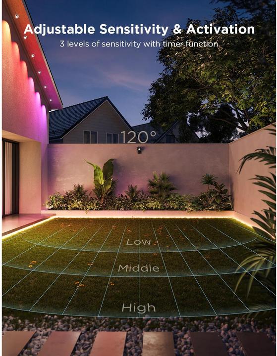 Actual product image Govee Outdoor Motion Sensor (8 m)