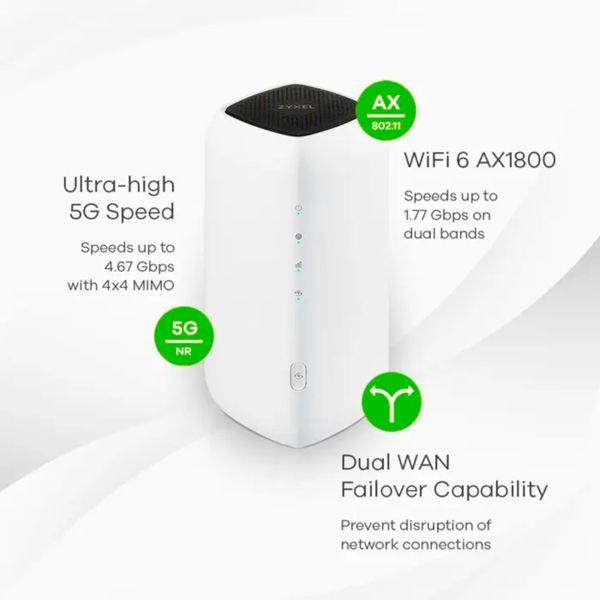 Actual product image Zyxel FWA505 Nebula