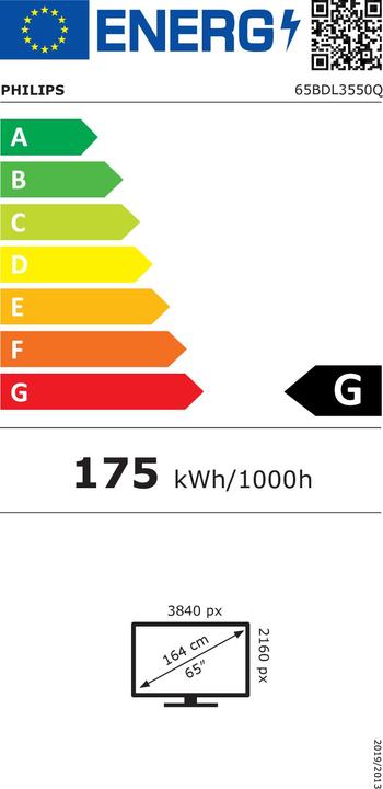 Energy Label Philips Q-Line 65BDL3550Q (3840 x 2160 Pixels, 64.50")
