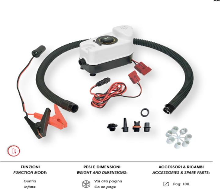 Actual product image Panda Sup Bravo GE BP-1