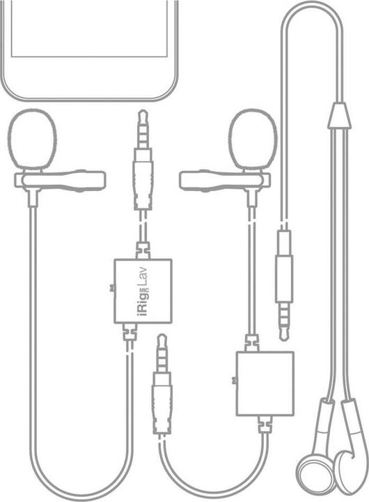 Productafbeelding IK Multimedia iRig Mic Lav 2 Pack