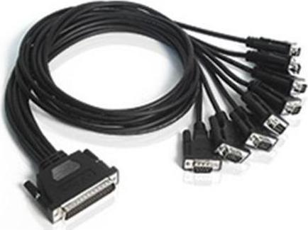 Immagine prodotto Moxa CBL-F9M9-150 - Cavo seriale da DB9 femmina a DB9 maschio, 1,5 m (1.50 m)