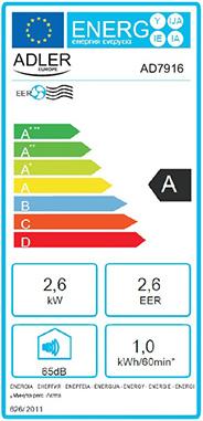Label énergétique Kärcher AF 100 Purificateur d'air ambiant (100 m²)