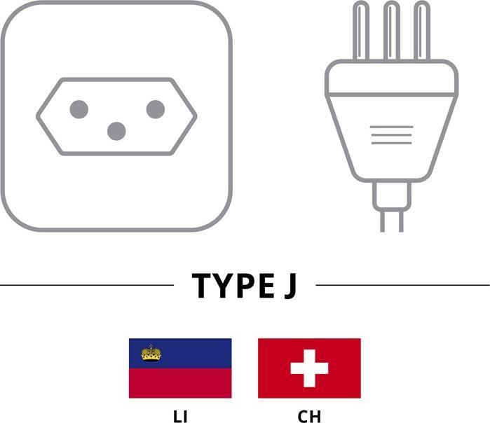 Actual product image Goobay T12 – C5 (1.80 m)