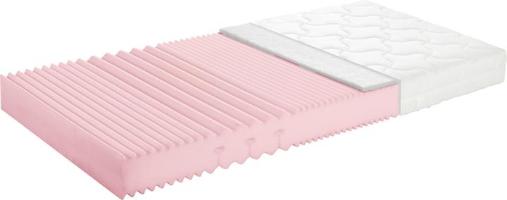 Actual product image Made by happy Crans Montana (90 x 200 cm, Foam core)