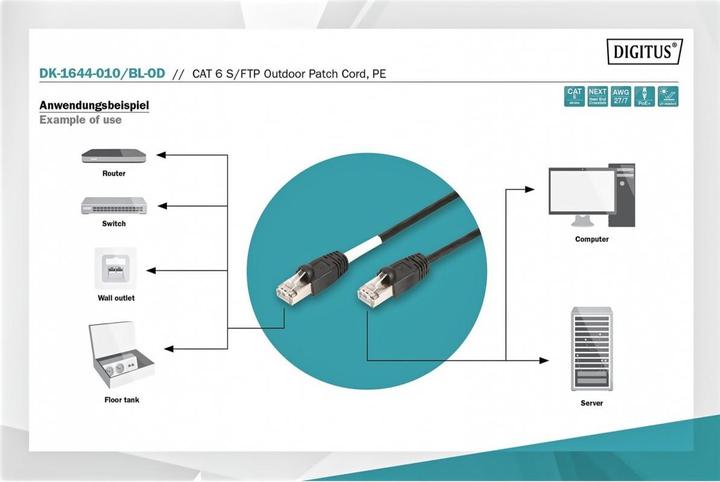 Produktbild Digitus Netzwerkkabel (S/FTP, CAT6, 1 m)