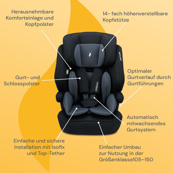 Produktbild Osann Jazzi Isofix (Kindersitz, ECE R129/i-Size Norm)