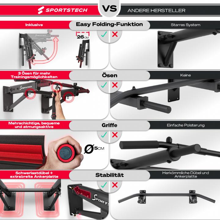 Produktbild Sportstech KS350
