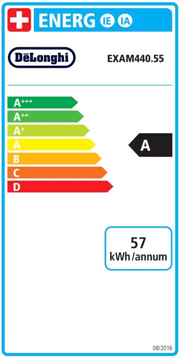 Energy Label De'Longhi Rivelia