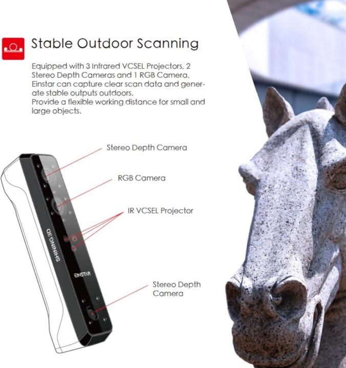 Actual product image Shining 3D Einstar