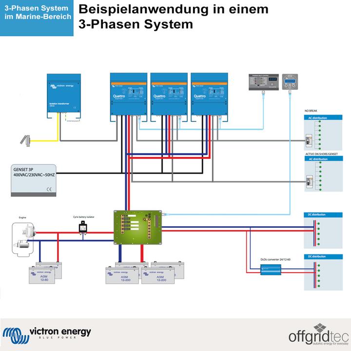 Produktbild Victron Energy Wechselrichter Victron Quattro /7050/50
