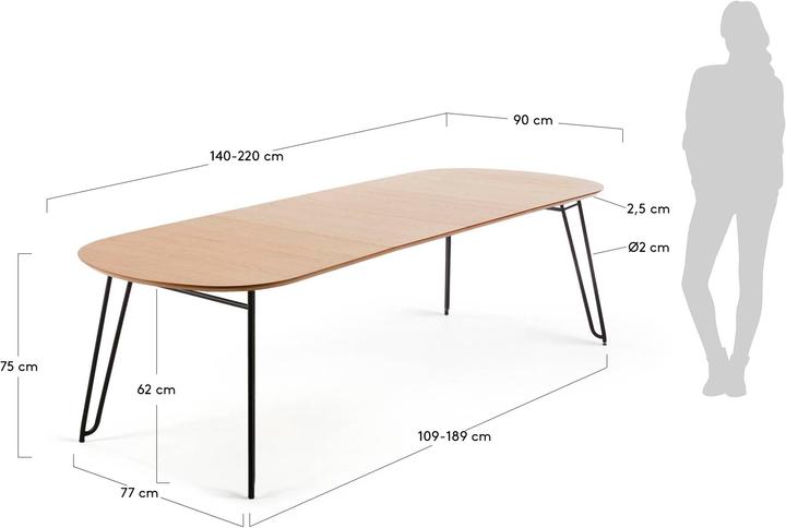 Immagine prodotto Kave Home Novac (90 x 140 x 75 cm)