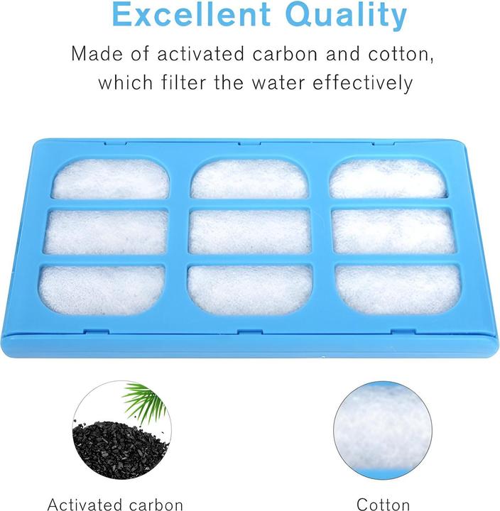 Actual product image Novidarte Cat & Dog Mate filter cartridge