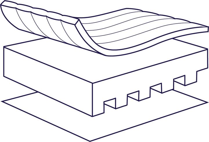 Actual product image Julius Zöllner Baby mattress - Climatix Plus