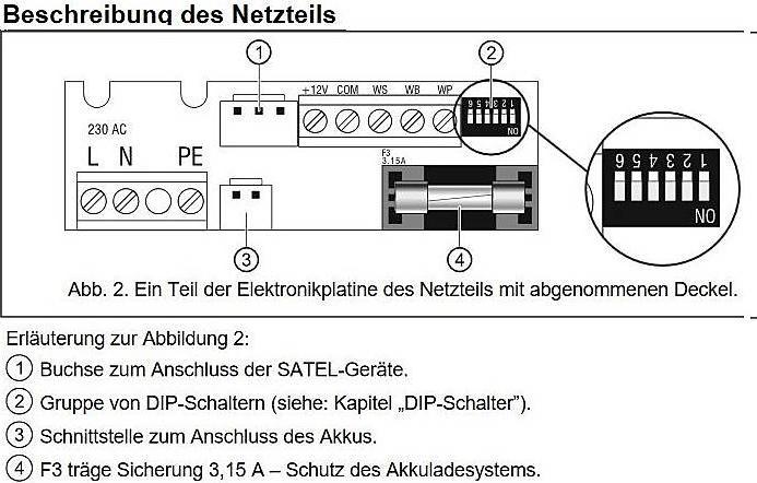 Actual product image Satel APS-412