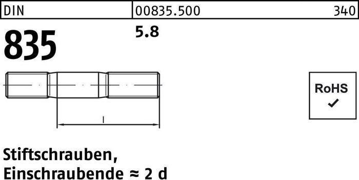 Immagine prodotto Bullone DIN 835 M 8 x 25 5,8 Estremità avvitata=2d (100 Viti per pezzo)