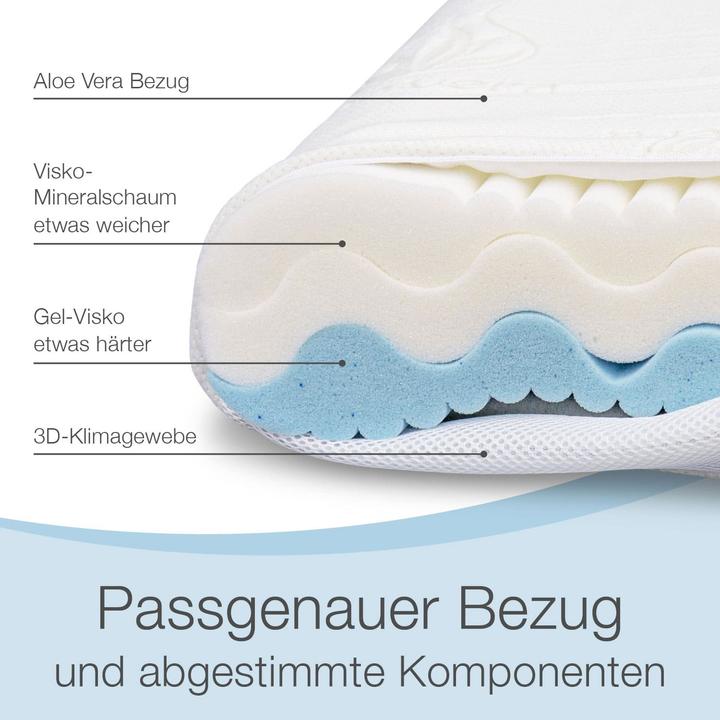 Produktbild Bestschlaf Nackenstützkissen »Premium De Luxe« (50 x 35 cm)
