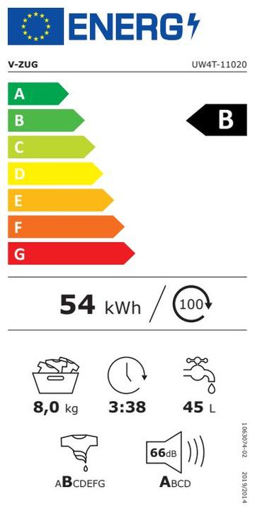 Energy Label V-Zug 1102000324 (8 kg, Left)