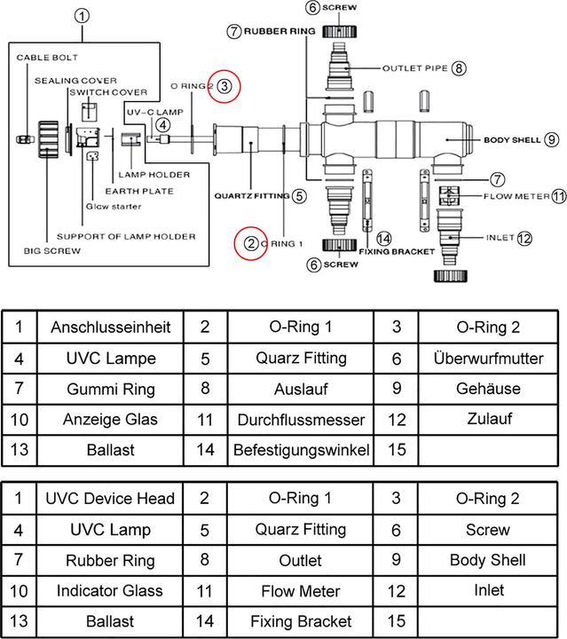 Produktbild SunSun Originalersatzteile - O-Ring-1 High Performance Teichklärer CUV-111