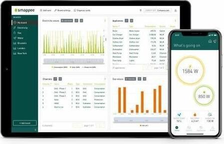 Image du produit Smappee Kit de démarrage Infinity
