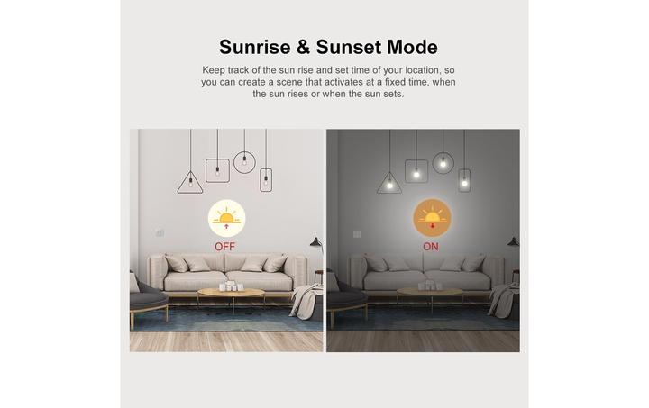 Image du produit Sonoff Smart Dimmer Switch D1 avec RM433R2 à distance (Actionneur de variateur)