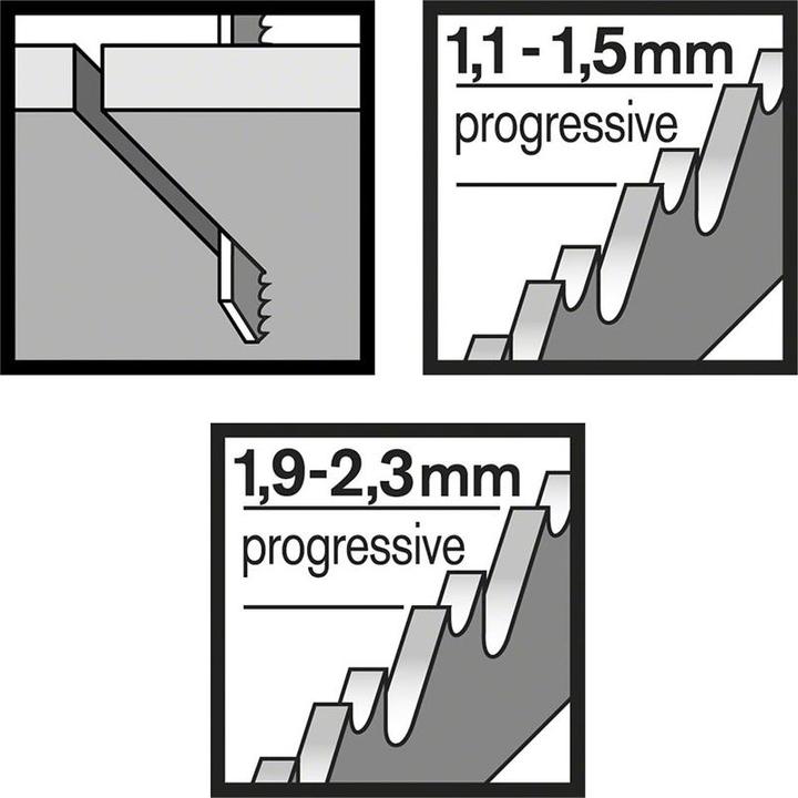 Produktbild Bosch Professional Zubehör Stichsägeblatt T 118 A Basic for Metal, 100er-Pack