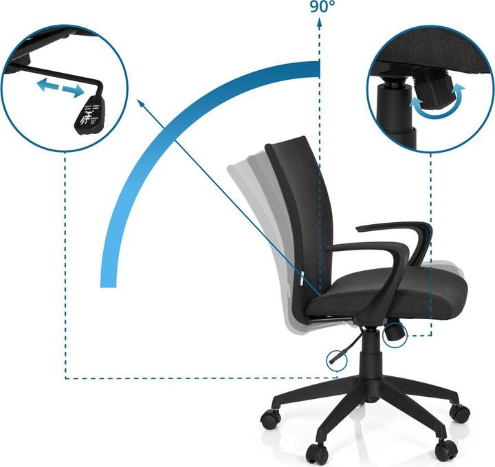 Produktbild Hjh Office Soft