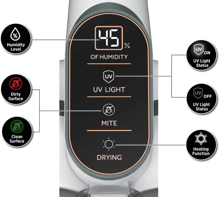 Produktbild Hoover HMC510UV 011