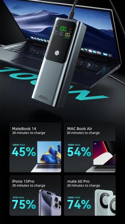 Image du produit Atra Banque de puissance de 20000 mAh avec 100W (20000 mAh, 100 W, 75 Wh)