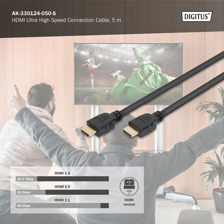 Immagine prodotto Digitus HDMI (Typ A) — HDMI (Typ A) (5 m, HDMI)
