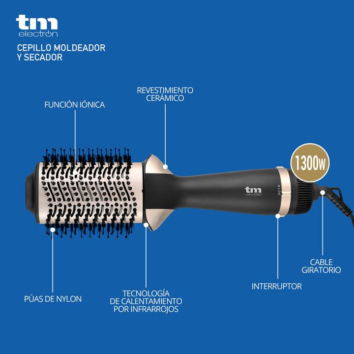 Image du produit TM Electron TMHD102 Fonction ionique