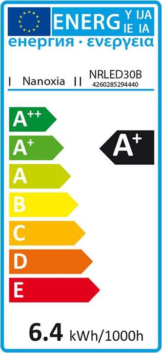 Energie-Label Nanoxia Rigid (Blau)