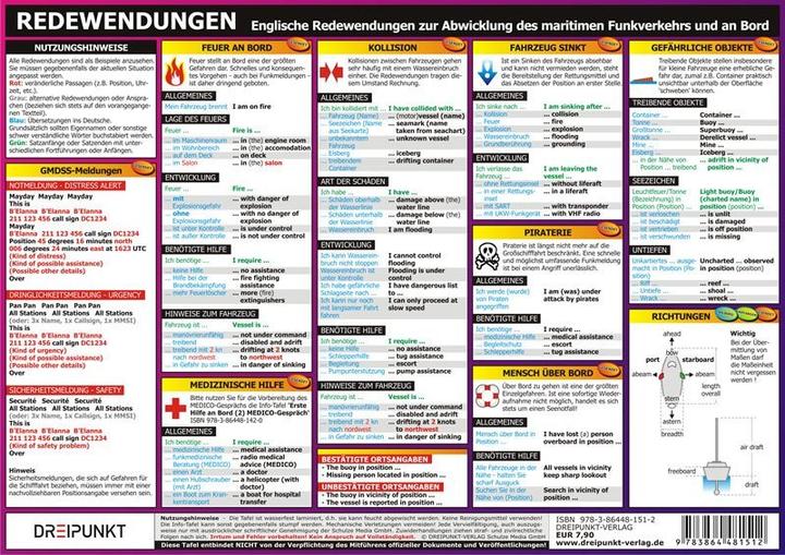 Produktbild Redewendungen (Deutsch, Michael Schulze, 2013)